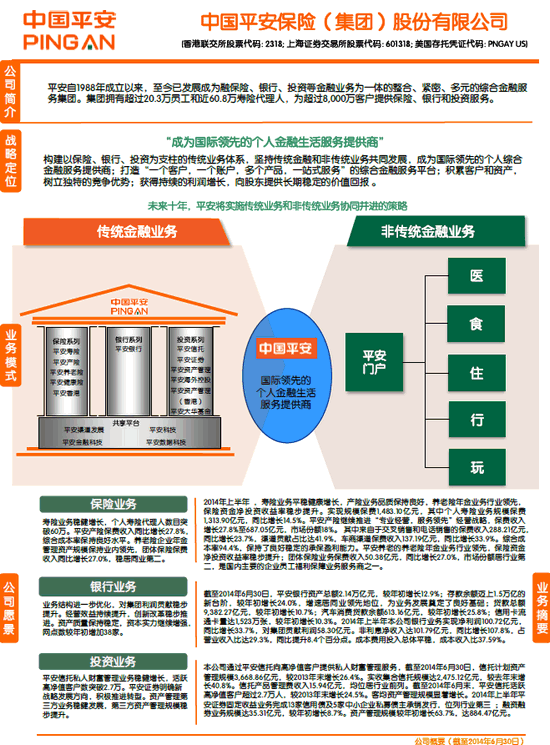 公司概要